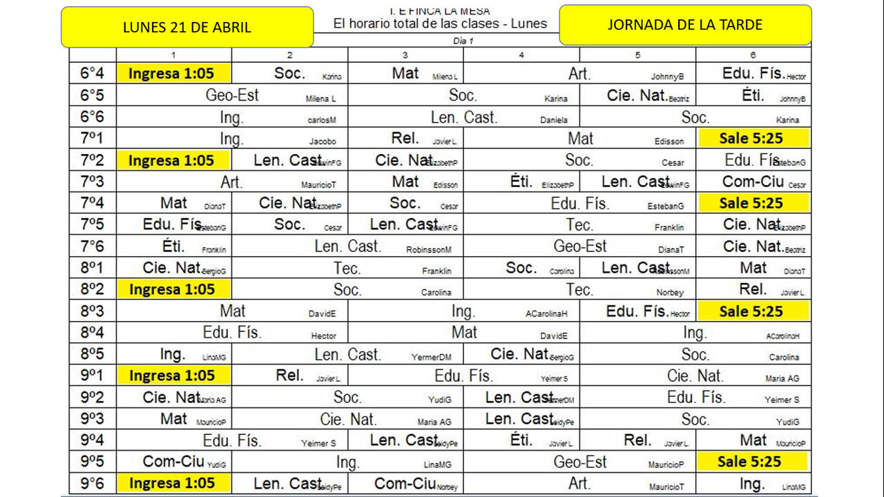 21 abril- jornada de la tarde